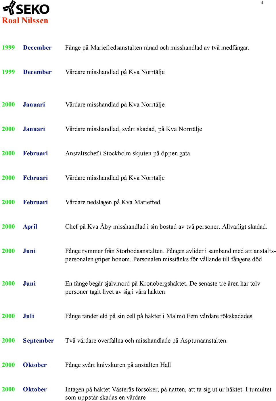 Stockholm skjuten på öppen gata 2000 Februari Vårdare misshandlad på Kva Norrtälje 2000 Februari Vårdare nedslagen på Kva Mariefred 2000 April Chef på Kva Åby misshandlad i sin bostad av två personer.