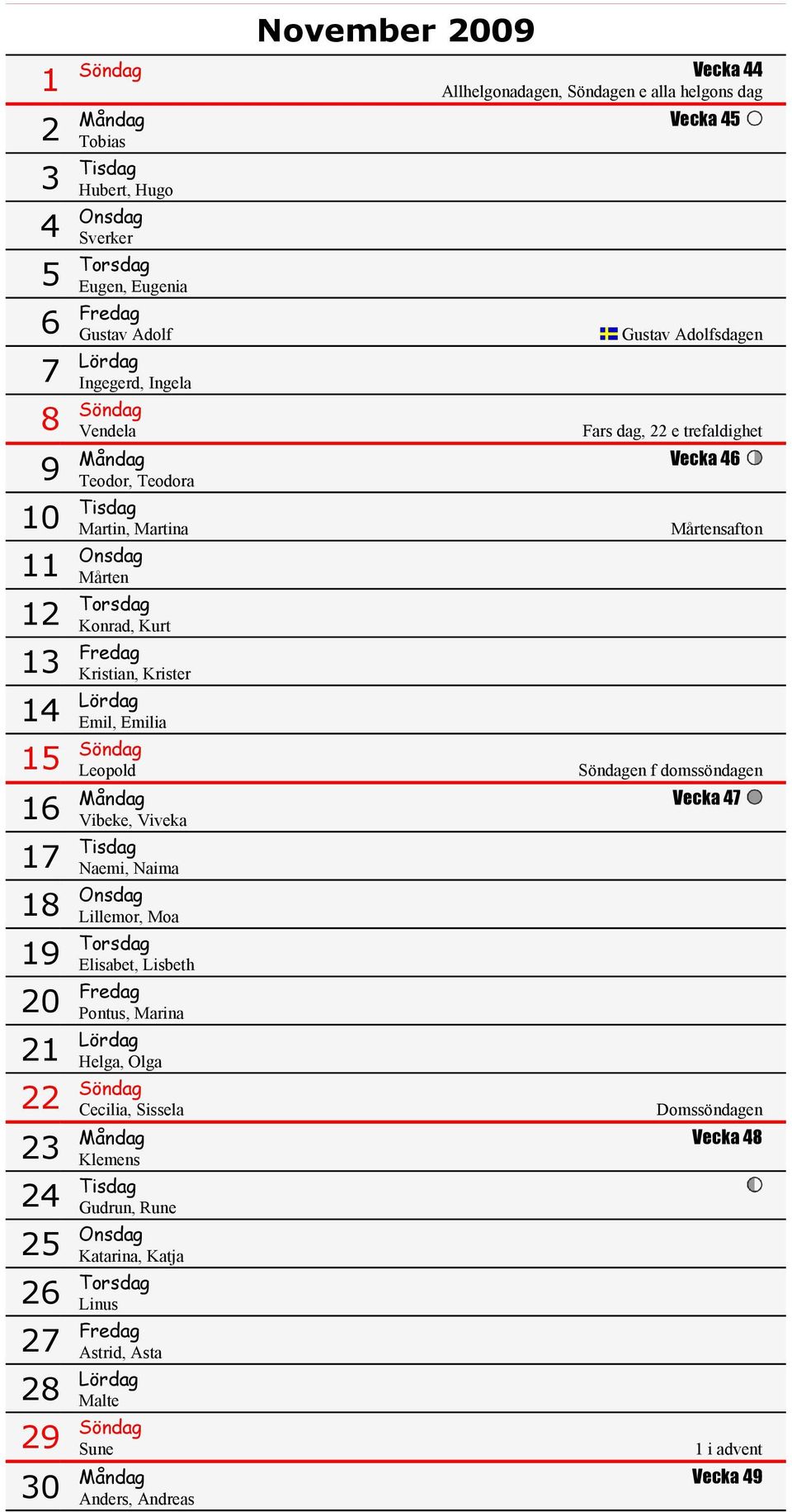 Kristian, Krister 14 Lördag Emil, Emilia 15 Söndag Leopold 16 Mårtensafton Söndagen f domssöndagen Måndag Vecka 47 Vibeke, Viveka 17 Tisdag Naemi, Naima 18 Onsdag Lillemor, Moa 19 Torsdag Elisabet,