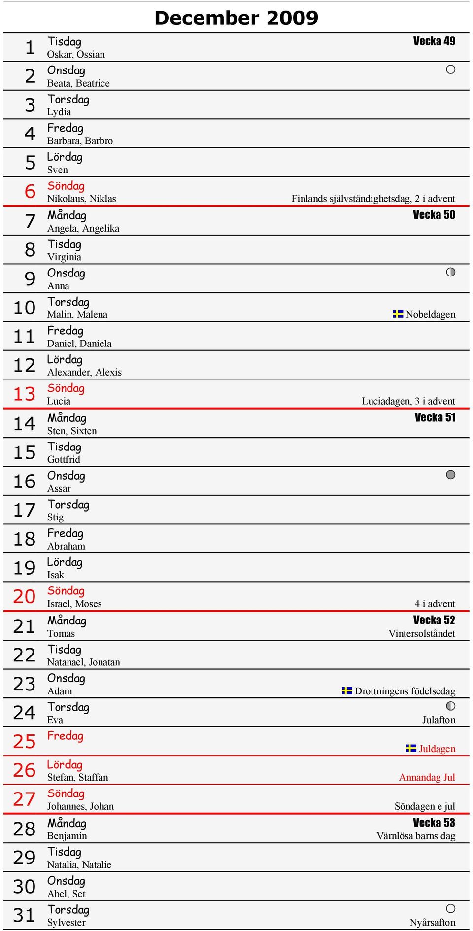 Vecka 51 Sten, Sixten 15 Tisdag Gottfrid 16 Onsdag Assar 17 Torsdag Stig 18 Fredag Abraham 19 Lördag Isak 20 Söndag Israel, Moses 21 4 i advent Måndag Vecka 52 Tomas Vintersolståndet 22 Tisdag