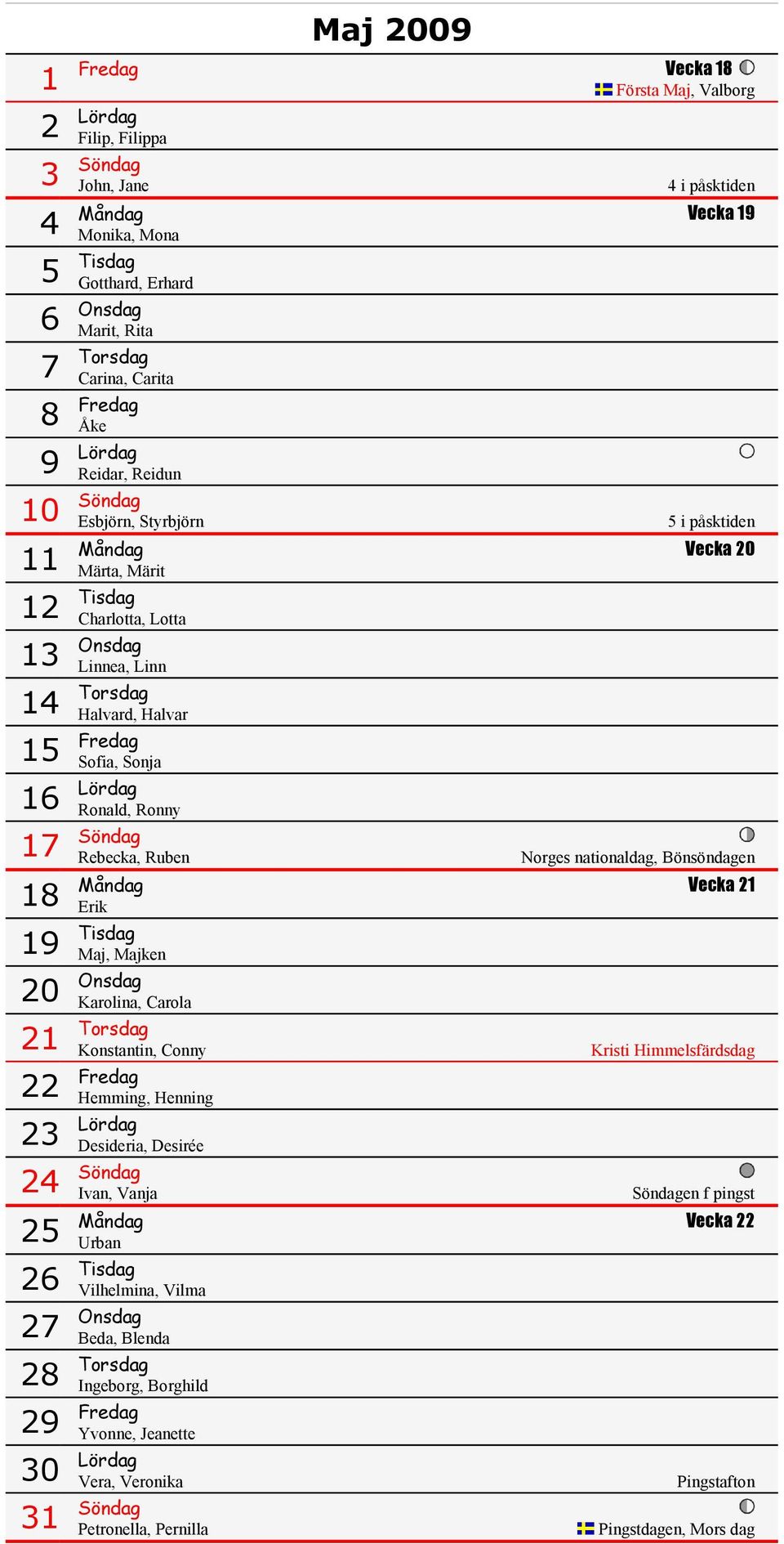 Fredag Sofia, Sonja 16 Lördag Ronald, Ronny 17 Söndag Rebecka, Ruben 18 Norges nationaldag, Bönsöndagen Måndag Vecka 21 Erik 19 Tisdag Maj, Majken 20 Onsdag Karolina, Carola 21 Torsdag Konstantin,