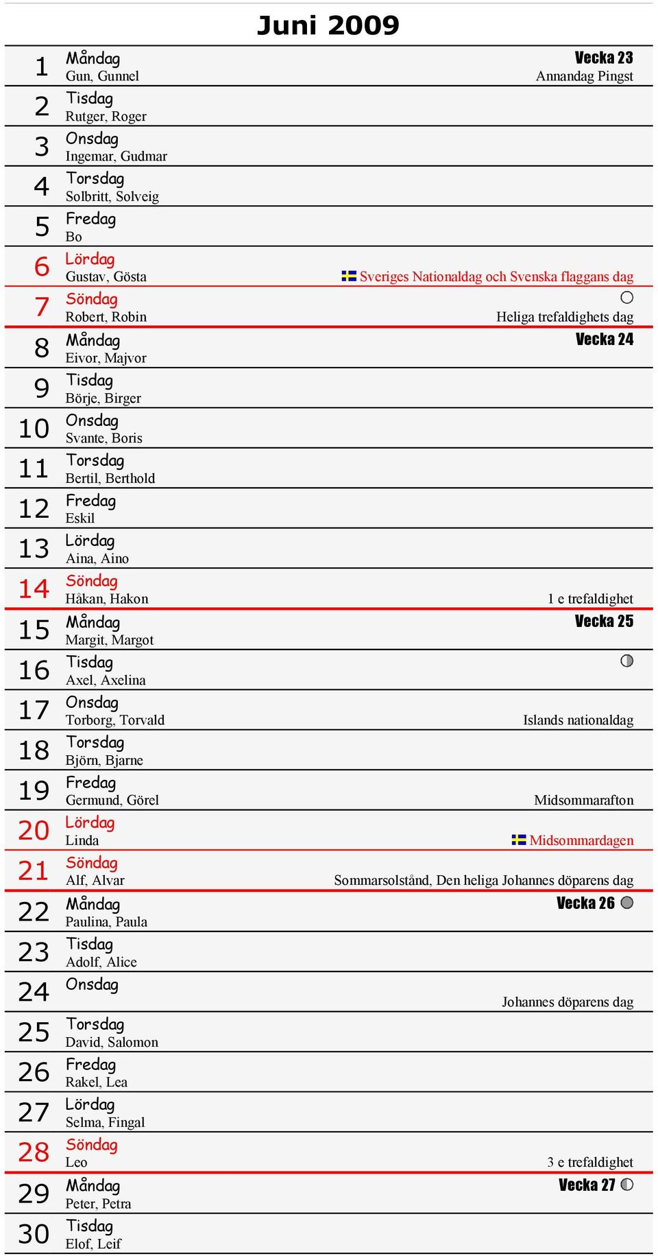 Aino 14 Söndag Håkan, Hakon 15 1 e trefaldighet Måndag Vecka 25 Margit, Margot 16 Tisdag Axel, Axelina 17 Onsdag Torborg, Torvald 18 Torsdag Björn, Bjarne 19 Fredag Germund, Görel Islands nationaldag