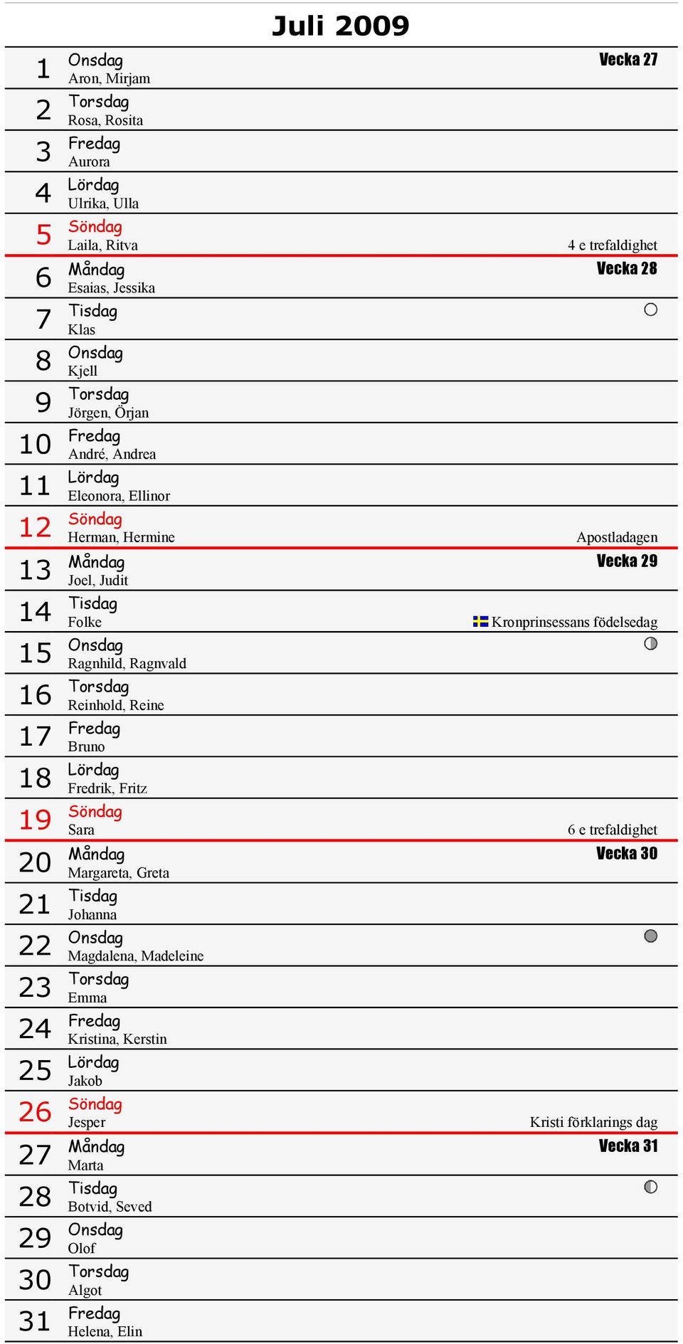 Onsdag Ragnhild, Ragnvald 16 Torsdag Reinhold, Reine 17 Fredag Bruno 18 Lördag Fredrik, Fritz 19 Söndag Sara 20 6 e trefaldighet Måndag Vecka 30 Margareta, Greta 21 Tisdag Johanna 22 Onsdag