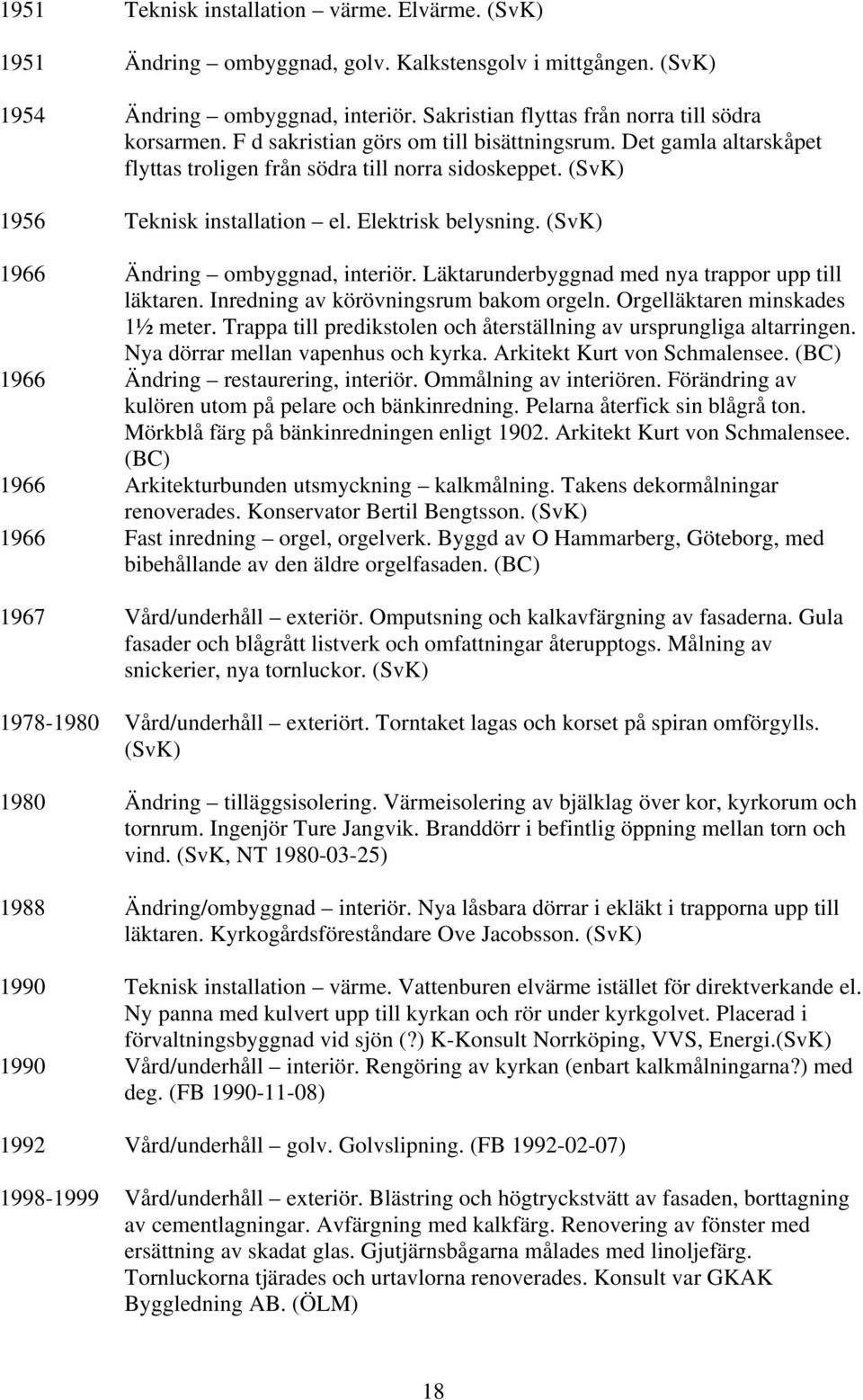 (SvK) 1966 Ändring ombyggnad, interiör. Läktarunderbyggnad med nya trappor upp till läktaren. Inredning av körövningsrum bakom orgeln. Orgelläktaren minskades 1½ meter.