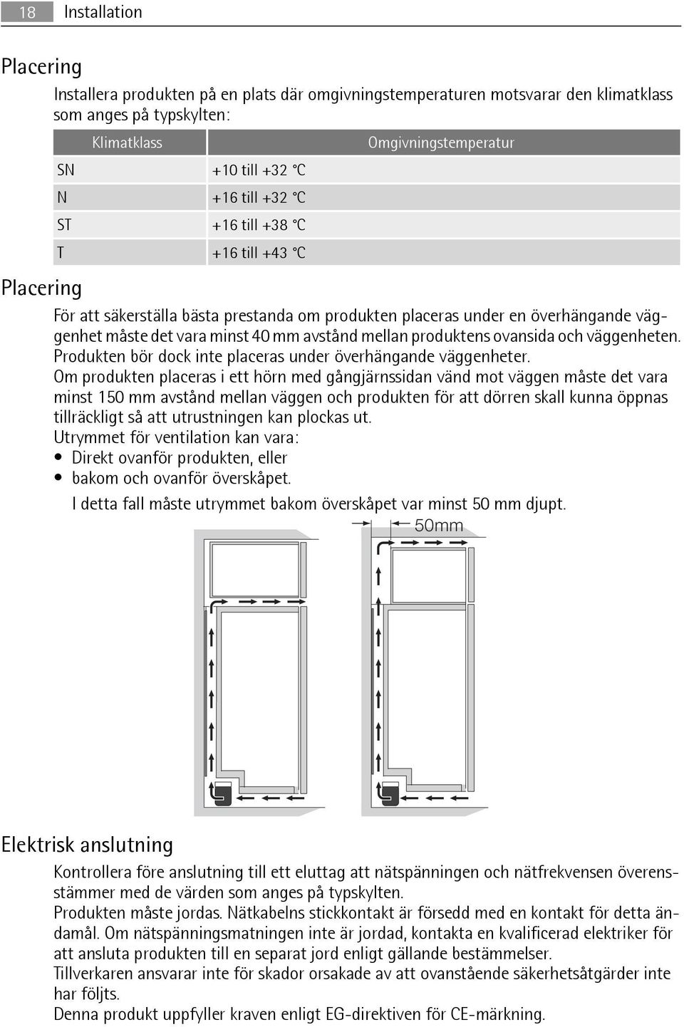 ovansida och väggenheten. Produkten bör dock inte placeras under överhängande väggenheter.