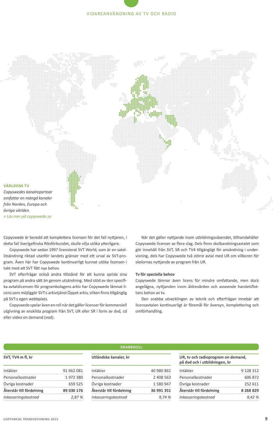 Copyswede har sedan 1997 licensierat SVT World, som är en satellitsändning riktad utanför landets gränser med ett urval av SVT-program.