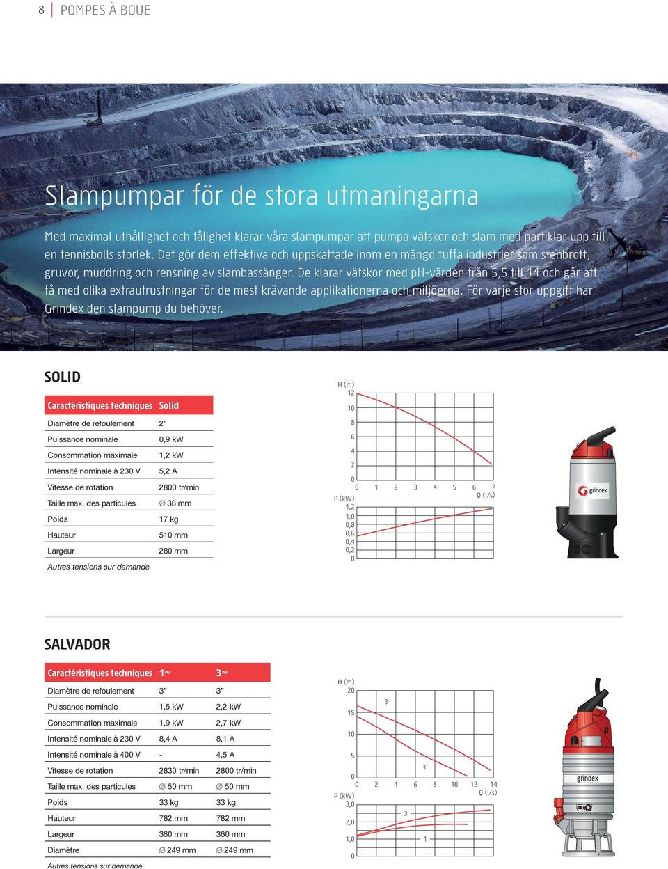 De klarar vätskor med ph-värden från, till och går att få med olika extrautrustningar för de mest krävande applikationerna och miljöerna. För varje stor uppgift har Grindex den slampump du behöver.
