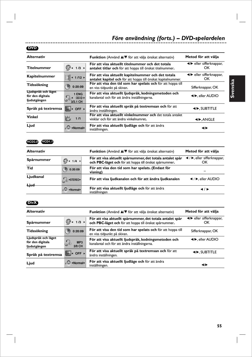 önskat ttelnummer. b/b eller sfferknappar, OK Kaptelnummer Tdssöknng Ljudspråk och läget för den dgtala ljudutgången Språk på textremsa Vnkel Ljud ABC / 0:0:09 ENG D /.