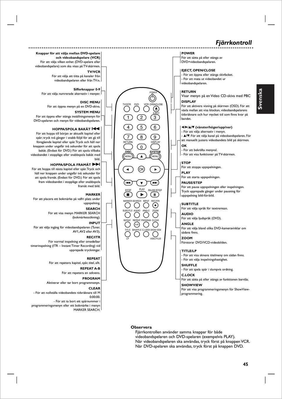 - För att mata ut vdeobandet ur vdeobandspelaren. Sfferknappar 0-9 För att välja numrerade alternatv menyer. DISC MENU För att öppna menyn på en DVD-skva.