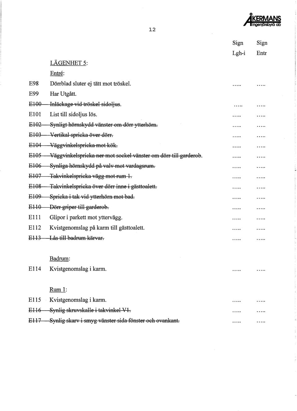 Talcvinkelspricka vägg mot rum l. EIOg Takvinkelspricka över dörr inne i gästtoalett. EI09 Spricka i tak vid ytterhörn mot bad. EIID Dörr griper till garderob. EIII Glipor i parkett mot yttervägg.