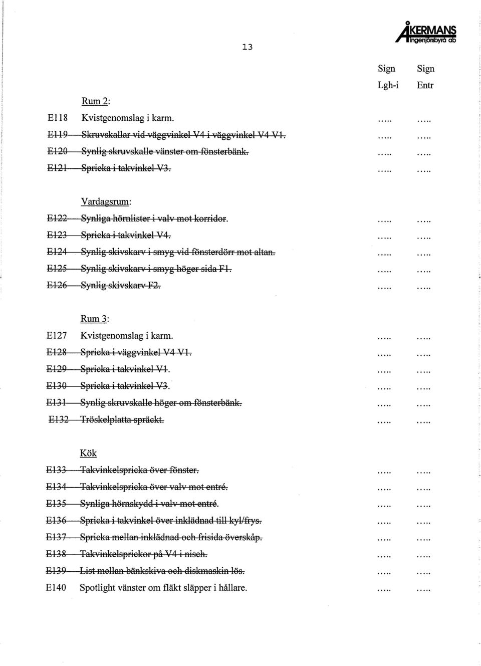 E126 Synlig skivskarv F2. Rum 3: E127 Kvistgenomslag i karm. E128 Spricka i väggvinkel V4 VI. E129 Spricka i takvinkel VI. E 13 O Spricka i takvinkel V3.. E 131 Synlig skruvskalle höger om fönsterbänk.