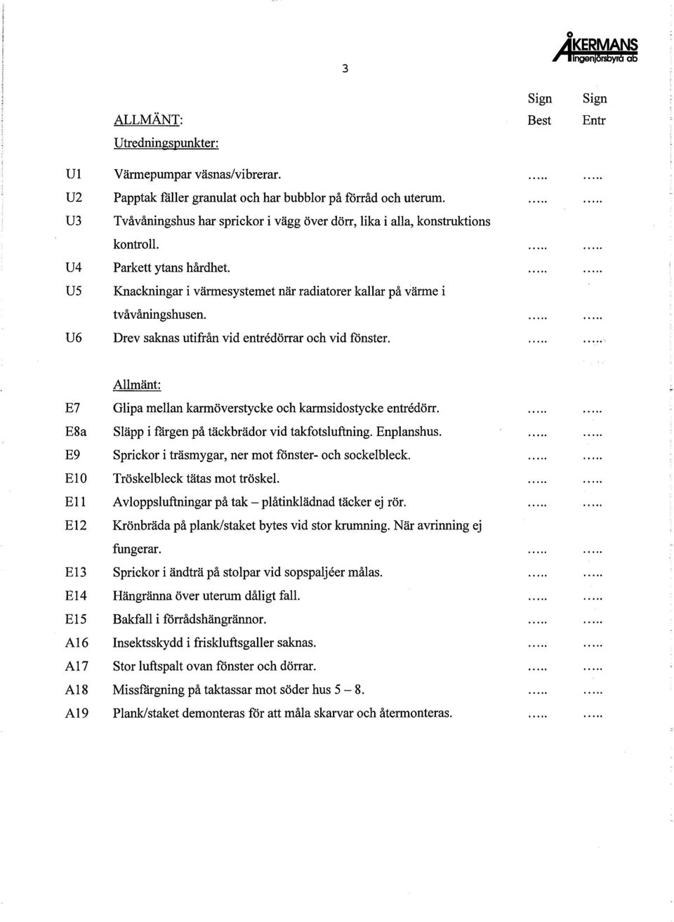 Drev saknas utifrån vid entredörrar och vid fönster. Allmänt: E7 Glipa mellan karmöverstycke och karmsidostycke entredörr. E8a Släpp i färgen på täckbrädor vid takfotsluftning. Enplanshus.