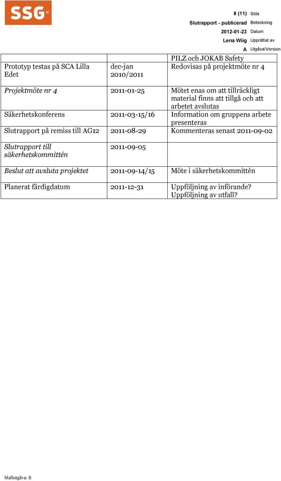 Säkerhetskonferens 2011-03-15/16 Information om gruppens arbete presenteras Slutrapport på remiss till AG12 2011-08-29 Kommenteras senast 2011-09-02 Slutrapport till