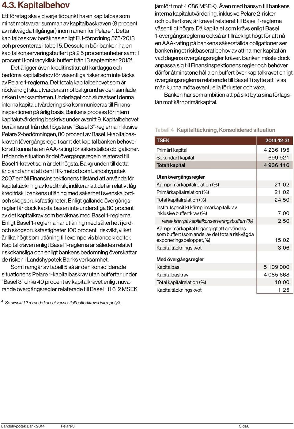 Dessutom bör banken ha en kapitalkonserveringsbuffert på 2,5 procentenheter samt 1 procent i kontracyklisk buffert från 13 september 2015 4.