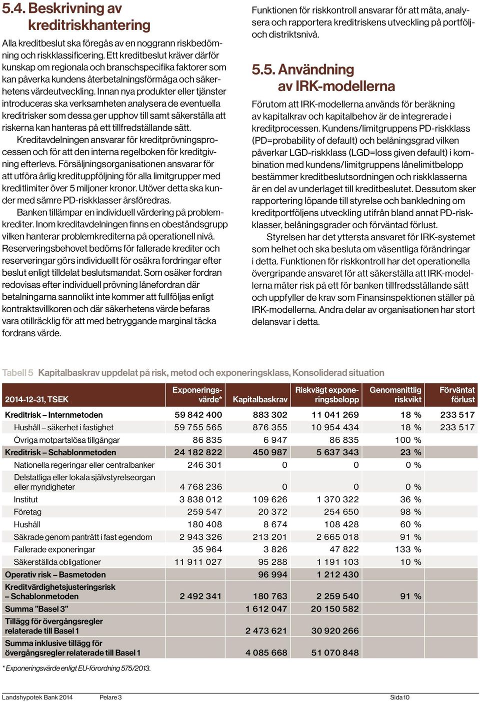 Innan nya produkter eller tjänster introduceras ska verksamheten analysera de eventuella kreditrisker som dessa ger upphov till samt säkerställa att riskerna kan hanteras på ett tillfredställande