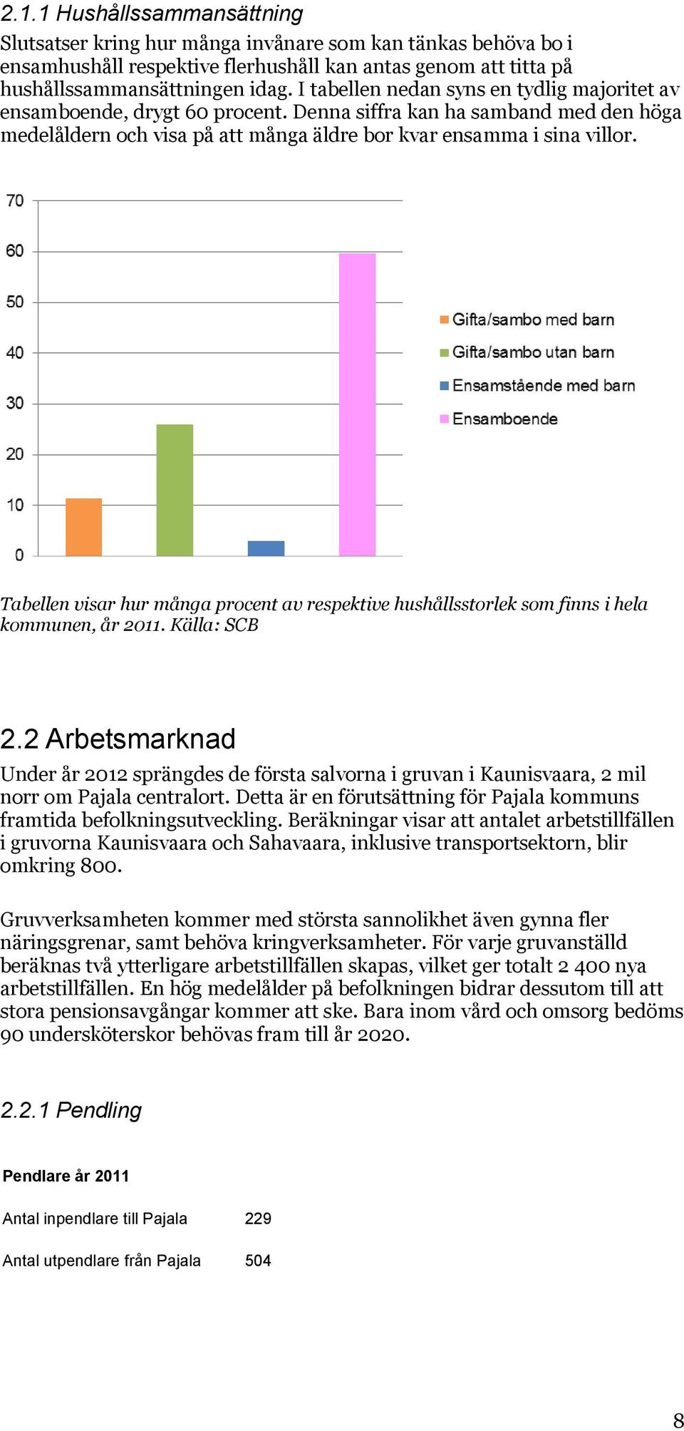 Tabellen visar hur många procent av respektive hushållsstorlek som finns i hela kommunen, år 2011. Källa: SCB 2.