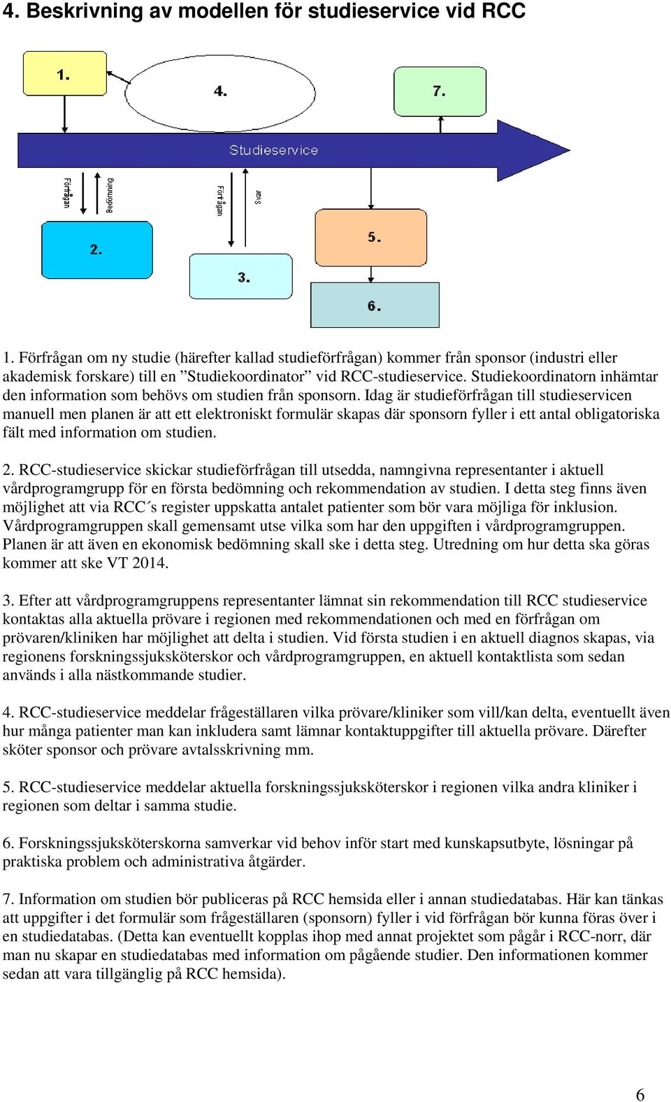 Studiekoordinatorn inhämtar den information som behövs om studien från sponsorn.