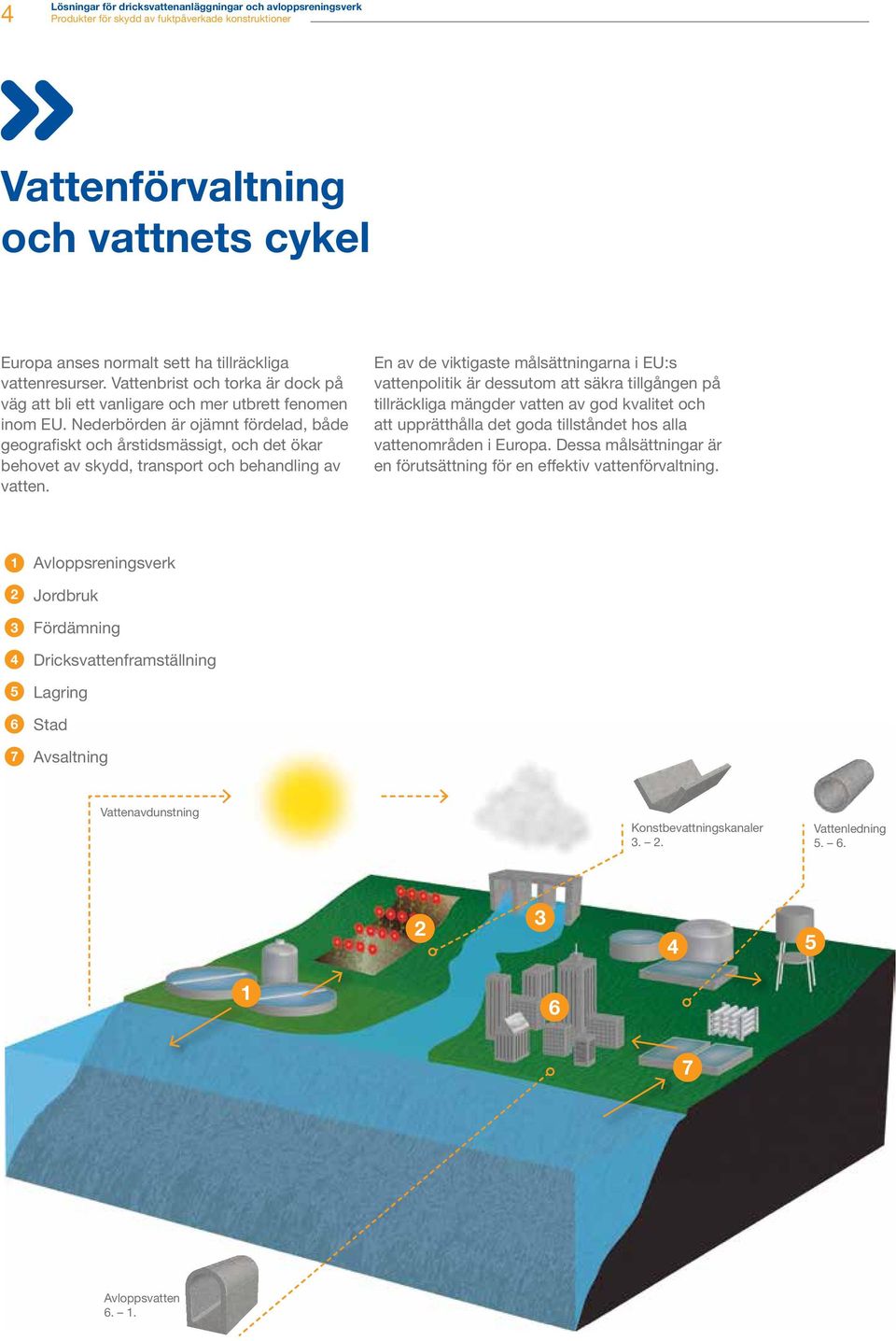 Nederbörden är ojämnt fördelad, både geografiskt och årstidsmässigt, och det ökar behovet av skydd, transport och behandling av vatten.