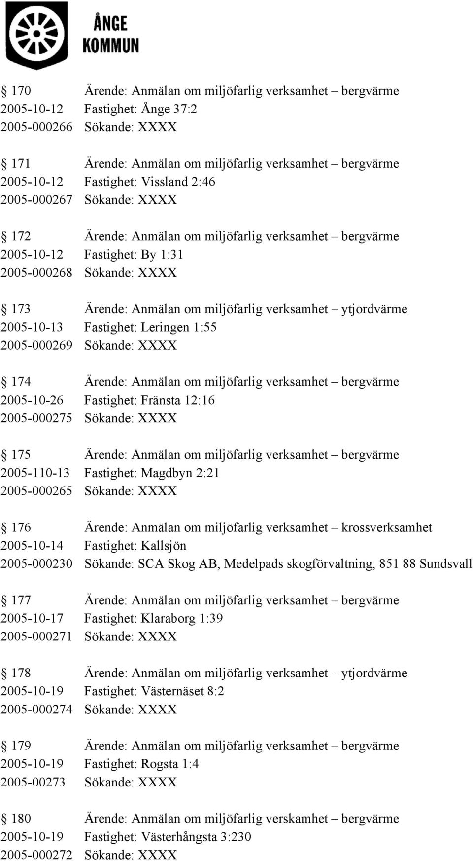 ytjordvärme 2005-10-13 Fastighet: Leringen 1:55 2005-000269 Sökande: XXXX 174 Ärende: Anmälan om miljöfarlig verksamhet bergvärme 2005-10-26 Fastighet: Fränsta 12:16 2005-000275 Sökande: XXXX 175