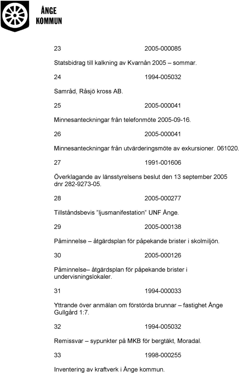 28 2005-000277 Tillståndsbevis ljusmanifestation UNF Ånge. 29 2005-000138 Påminnelse åtgärdsplan för påpekande brister i skolmiljön.