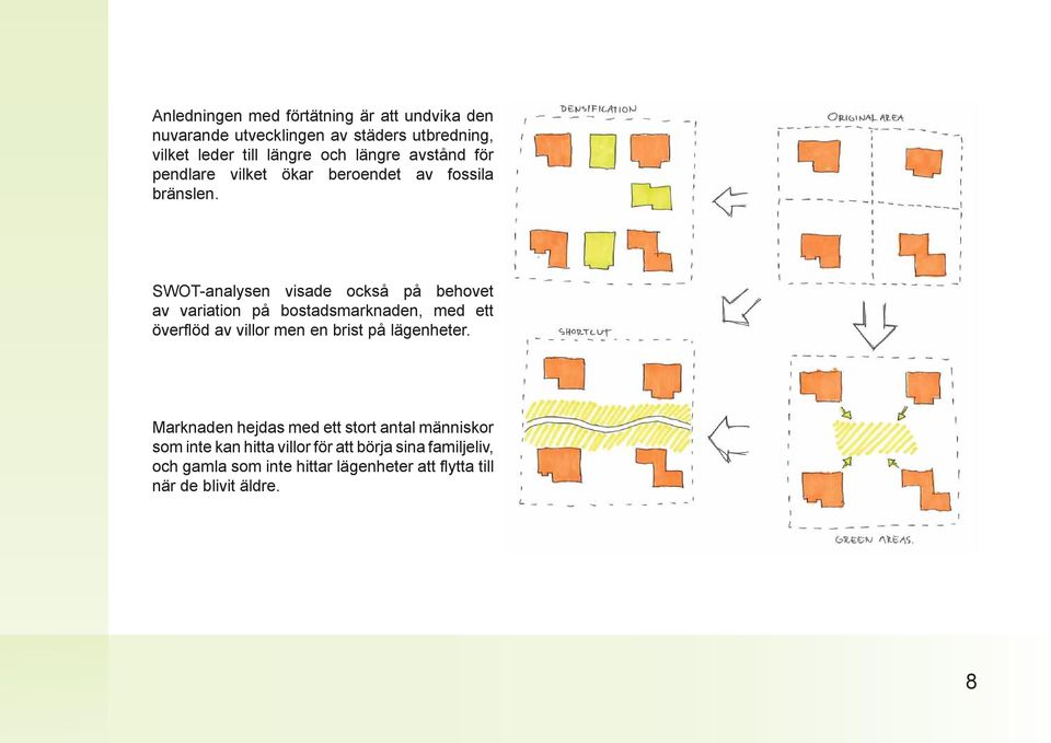 SWOT-analysen visade också på behovet av variation på bostadsmarknaden, med ett överfl öd av villor men en brist på