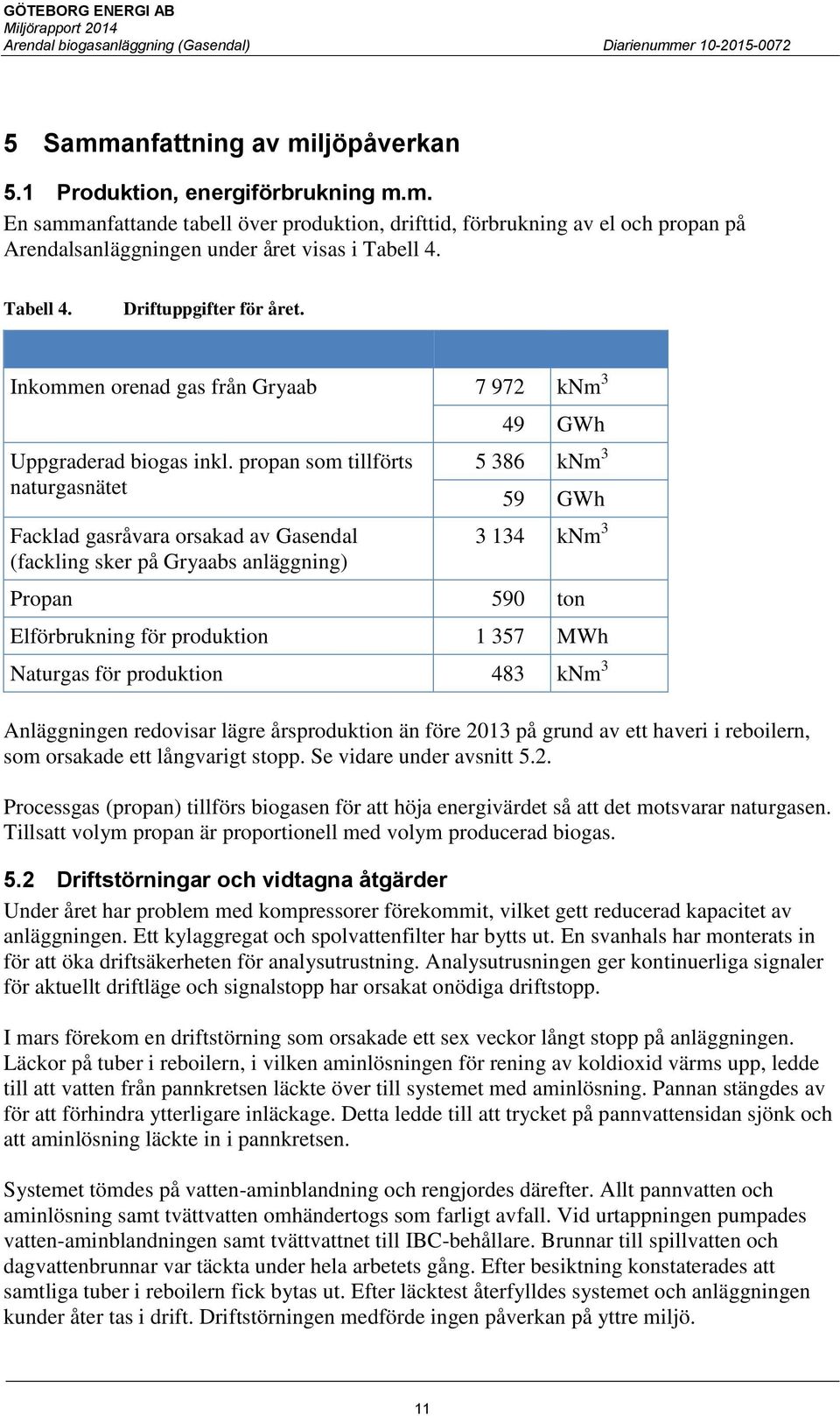 propan som tillförts naturgasnätet Facklad gasråvara orsakad av Gasendal (fackling sker på Gryaabs anläggning) 49 GWh 5 386 knm 3 59 GWh 3 134 knm 3 Propan 590 ton Elförbrukning för produktion 1 357