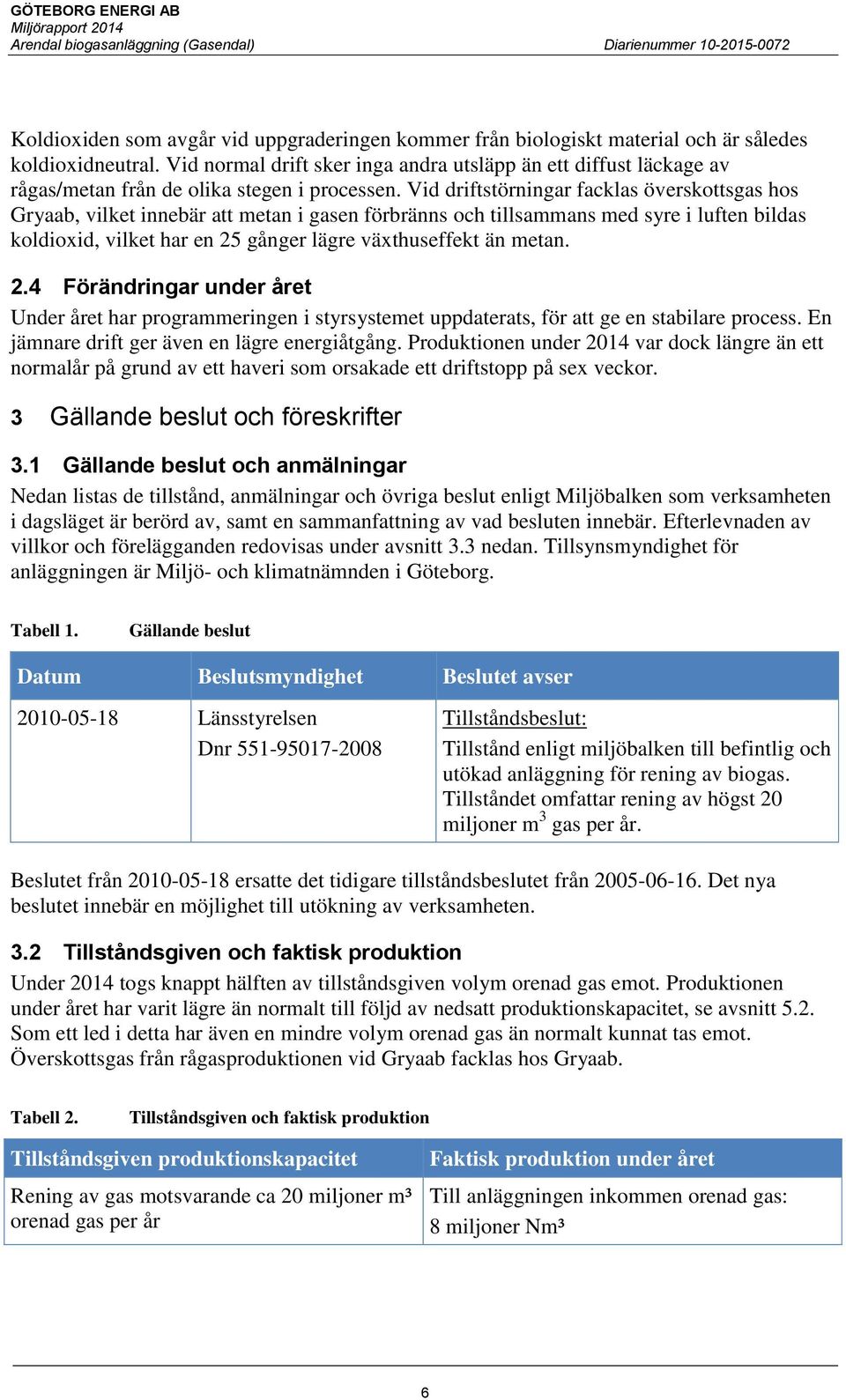 Vid driftstörningar facklas överskottsgas hos Gryaab, vilket innebär att metan i gasen förbränns och tillsammans med syre i luften bildas koldioxid, vilket har en 25 gånger lägre växthuseffekt än