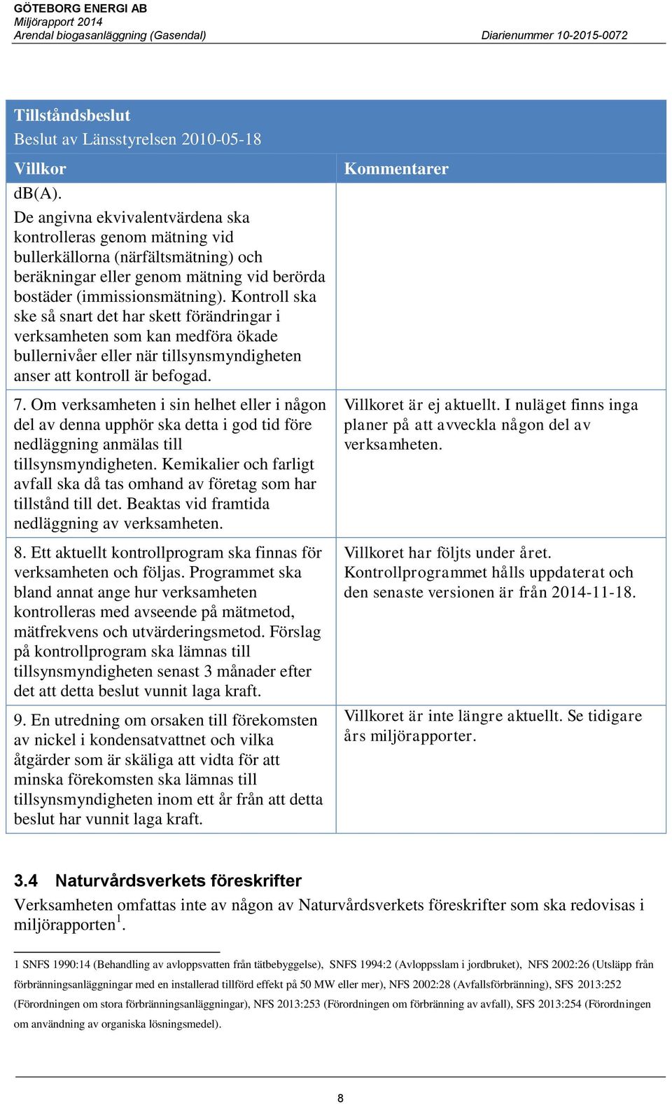 Kontroll ska ske så snart det har skett förändringar i verksamheten som kan medföra ökade bullernivåer eller när tillsynsmyndigheten anser att kontroll är befogad. 7.