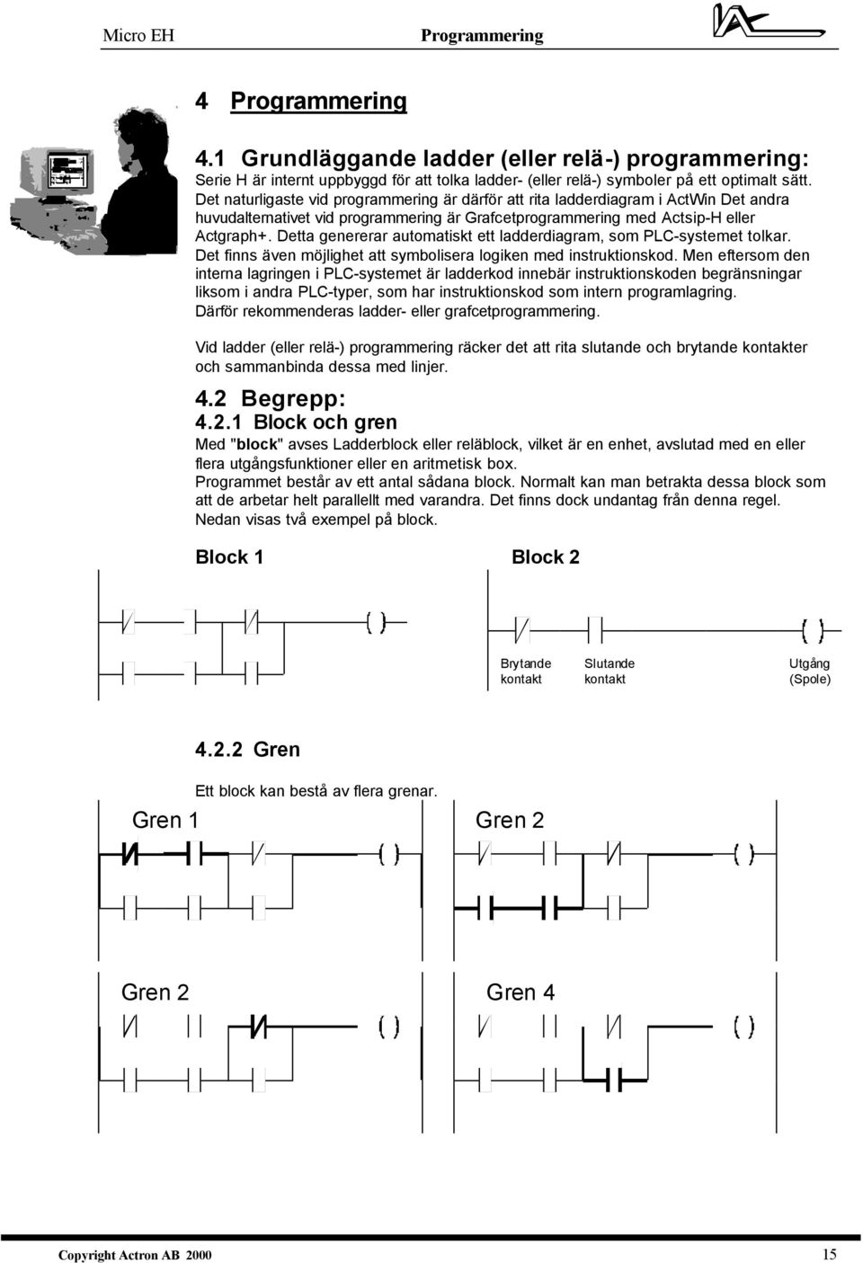 Det naturligaste vid programmering är därför att rita ladderdiagram i ActWin Det andra huvudalternativet vid programmering är Grafcetprogrammering med Actsip-H eller Actgraph+.