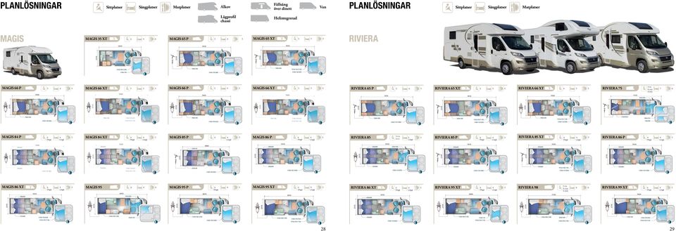 (+2opt) Granduca 29 TL - Riviera 9 XT (ºopt) 710 1930x800 1910x1330(1130) 210x1120 (1000) 210x1120 (0) RIVIERA 98 Granduca 298 - Riviera 98 990 710 (ºopt) GRANDUCA 28 P - RIVIERA 8 P 2000x800