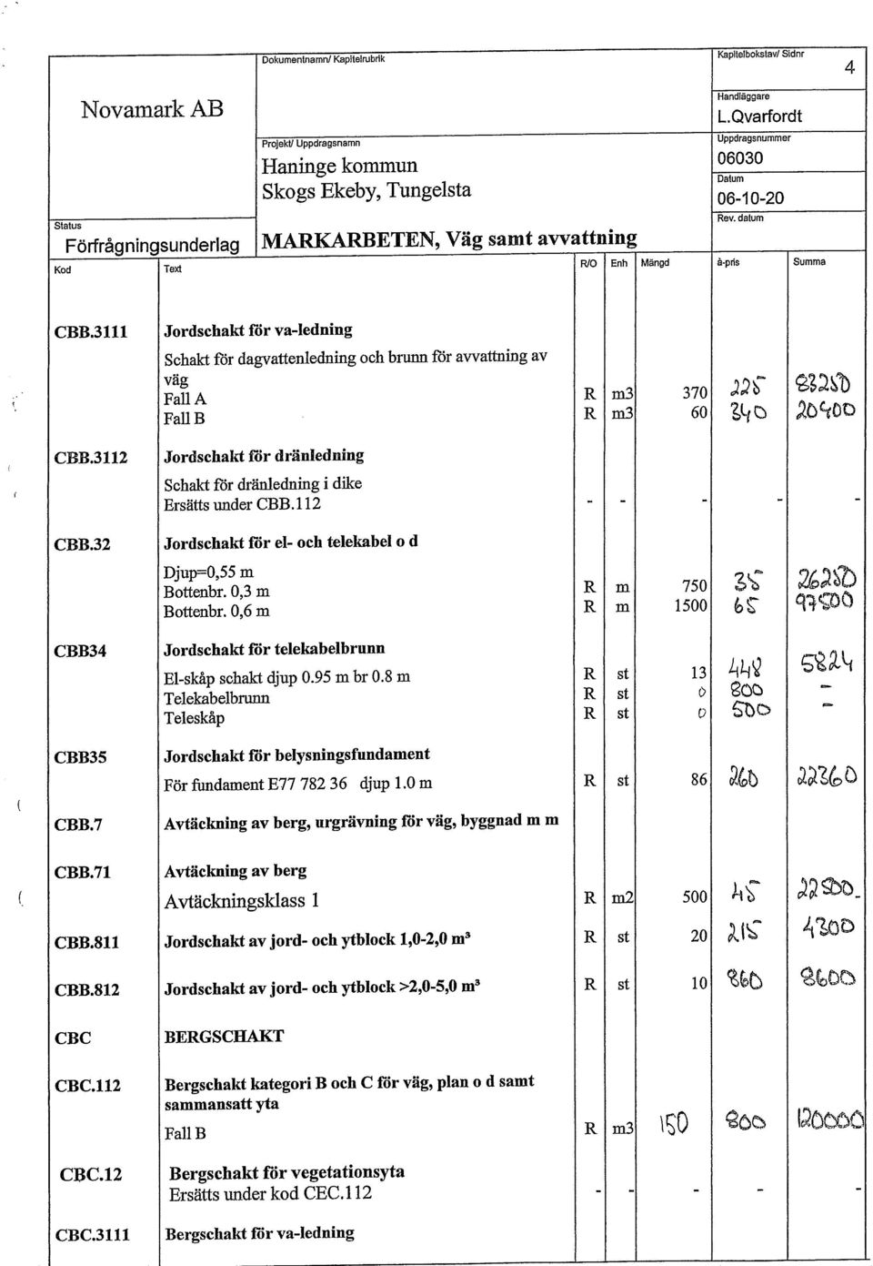 7 Jordschakt ior va-ledning Schakt för dagvattenledning och brunn för avvattning av väg ~~~ ~&:2~t> FallA 3 370 Fall B 3 60 '6l ( CJ 20'100 Jordschakt för dränledning Schakt för dränledning i dike