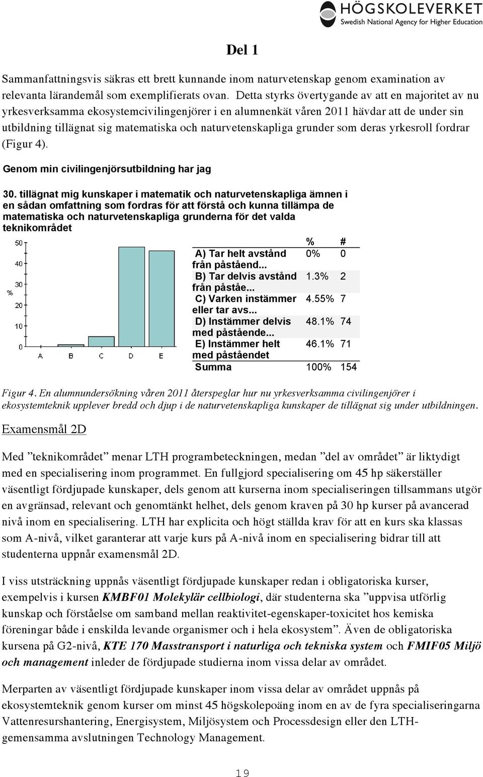 som bäst Detta stämmer styrks med övertygande din av att en majoritet av nu uppfattning.