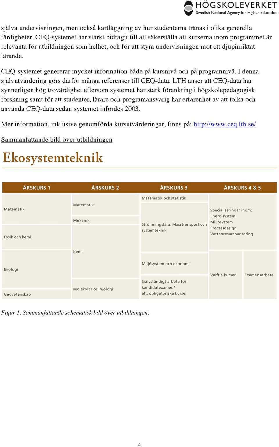 CEQ-systemet genererar mycket information både på kursnivå och på programnivå. I denna självutvärdering görs därför många referenser till CEQ-data.