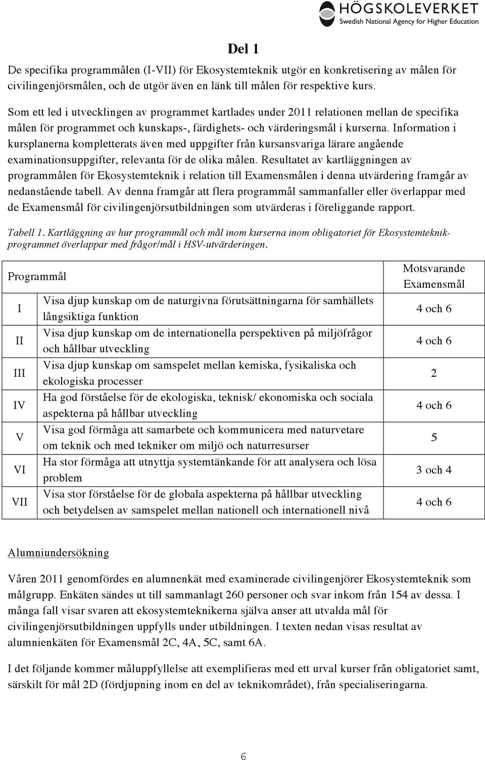 Information i kursplanerna kompletterats även med uppgifter från kursansvariga lärare angående examinationsuppgifter, relevanta för de olika målen.