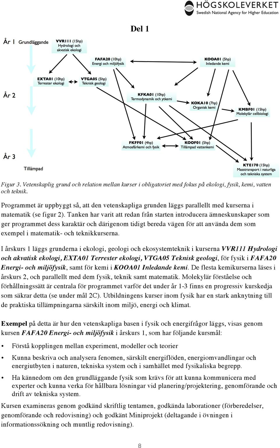 Tanken har varit att redan från starten introducera ämneskunskaper som ger programmet dess karaktär och därigenom tidigt bereda vägen för att använda dem som exempel i matematik- och teknikkurserna.