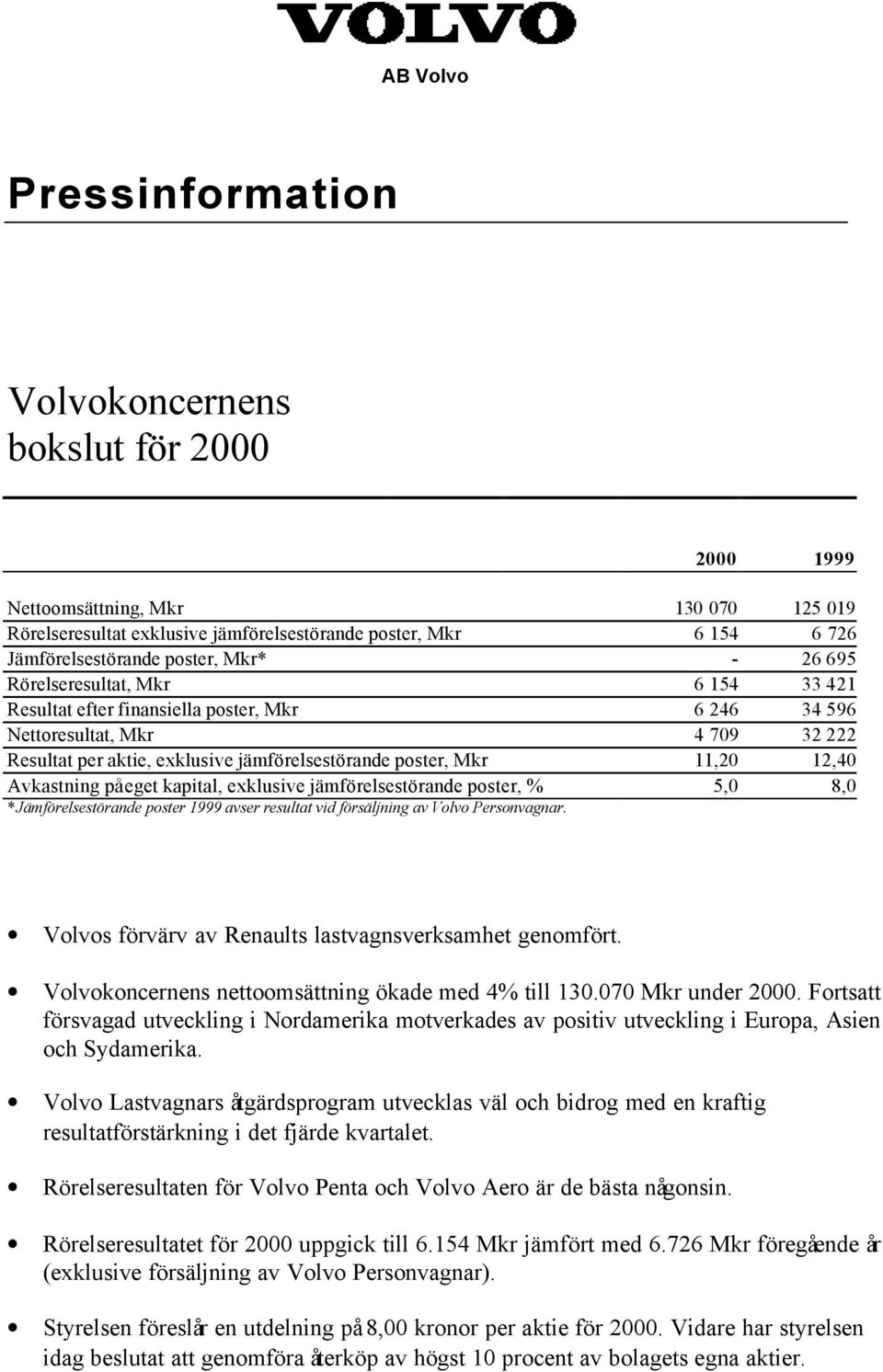 Mkr 11,20 12,40 Avkastning på eget kapital, exklusive jämförelsestörande poster, % 5,0 8,0 *Jämförelsestörande poster 1999 avser resultat vid försäljning av Volvo Personvagnar.