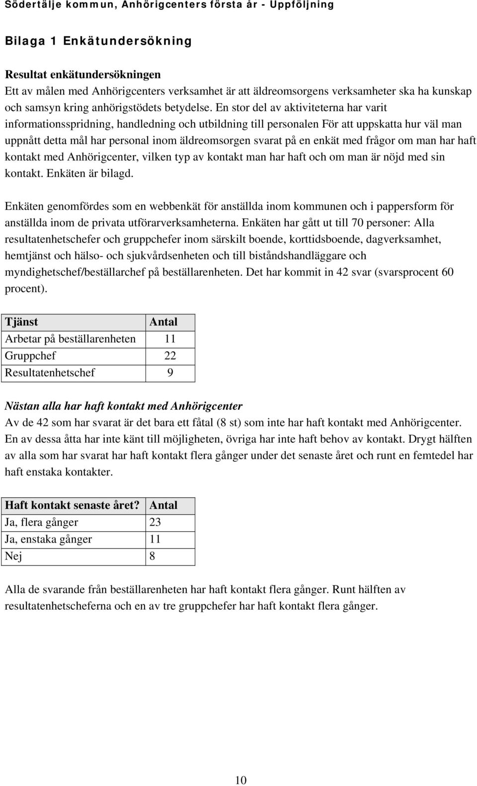 enkät med frågor om man har haft kontakt med Anhörigcenter, vilken typ av kontakt man har haft och om man är nöjd med sin kontakt. Enkäten är bilagd.