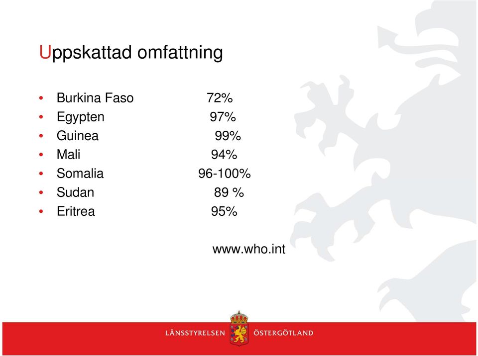 99% Mali 94% Somalia 96-100%