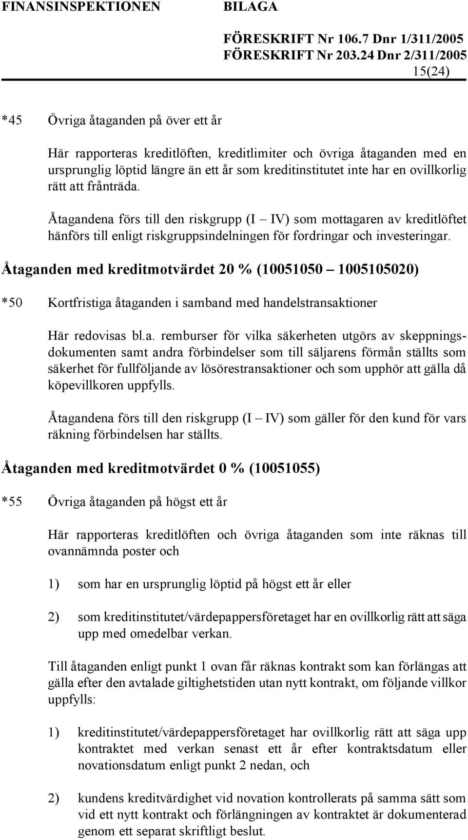 Åtaganden med kreditmotvärdet 20 % (10051050 1005105020) *50 Kortfristiga åtaganden i samband med handelstransaktioner Här redovisas bl.a. remburser för vilka säkerheten utgörs av