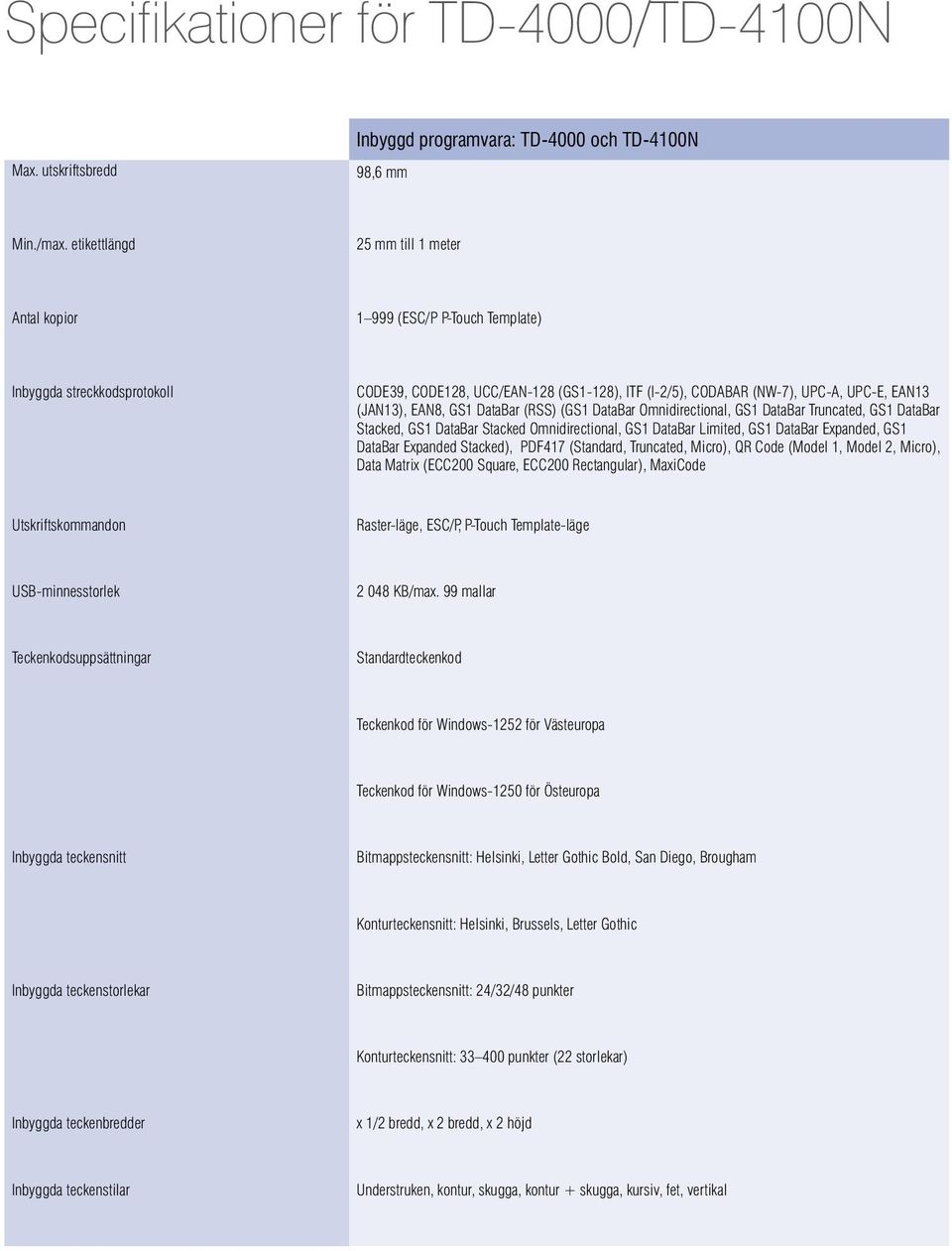 (JAN13), EAN8, GS1 DataBar (RSS) (GS1 DataBar Omnidirectional, GS1 DataBar Truncated, GS1 DataBar Stacked, GS1 DataBar Stacked Omnidirectional, GS1 DataBar Limited, GS1 DataBar Expanded, GS1 DataBar