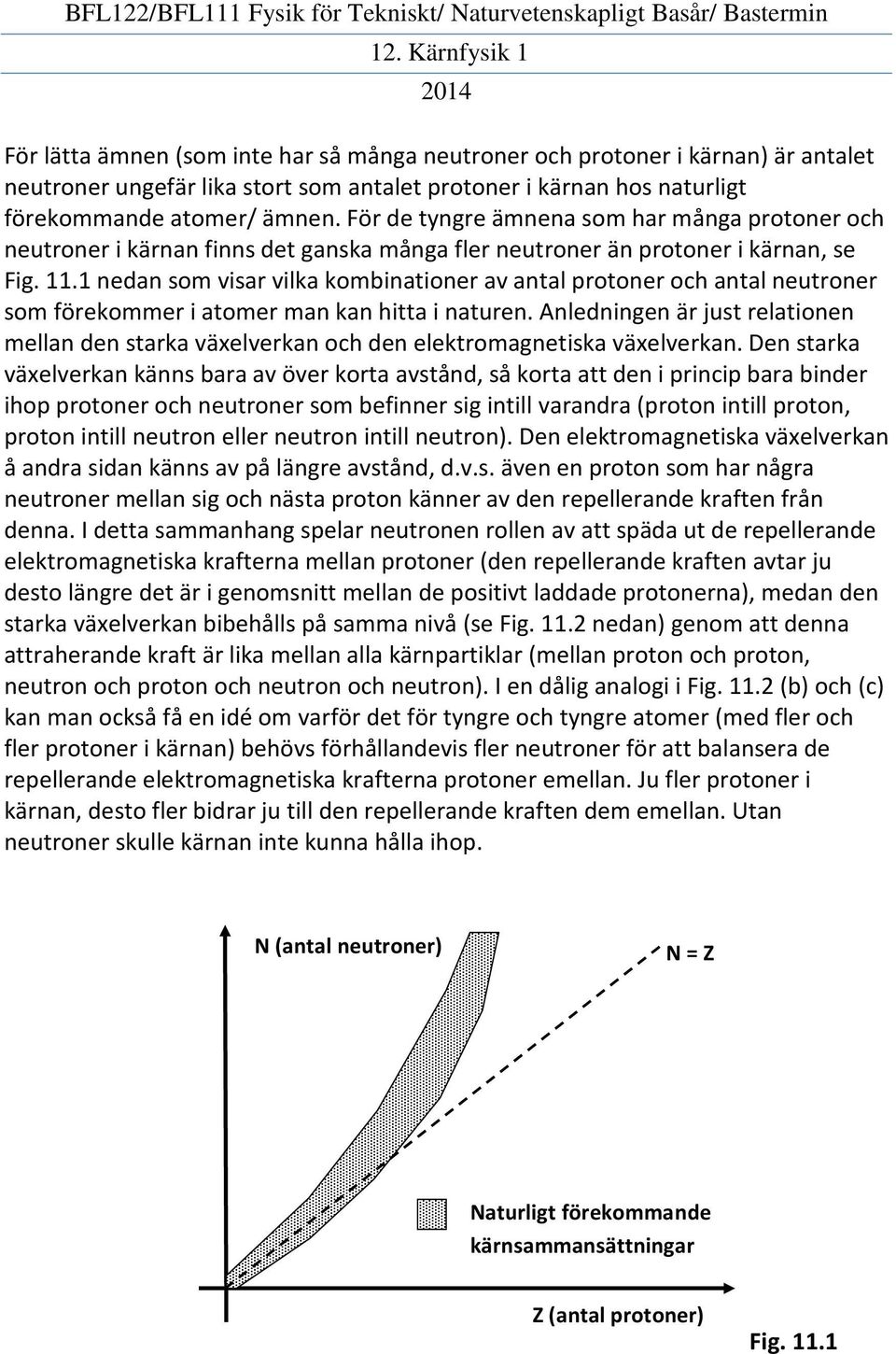 1 nedan som visar vilka kombinationer av antal protoner och antal neutroner som förekommer i atomer man kan hitta i naturen.