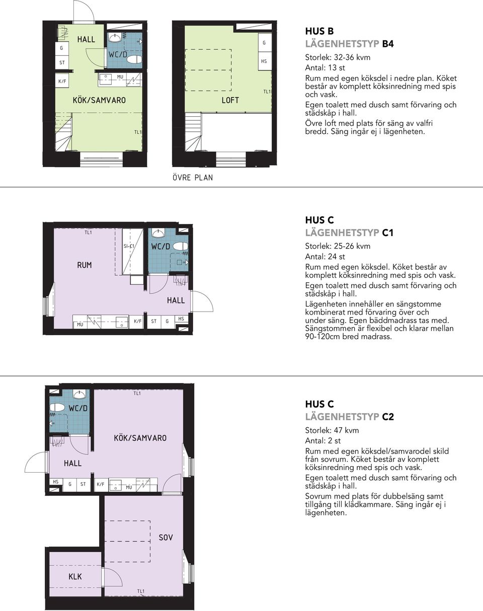 ÖVRE PLAN F RUM Frys /Frys Städskåp arderob SI-1 W/ Högskåp V ARIVET 1, LUN 1 Rok 47.2 kvm Tavellist Lgh nr L1012 HUS LÄENHETYP 1 Storlek: 25-26 kvm Antal: 24 st Rum med egen köksdel.