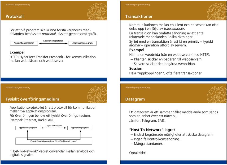 Protocol) - för kommunikation mellan webbläsare och webbserver. F1-5 5 Transaktioner Kommunikationen mellan en klient och en server kan ofta delas upp i en följd av transaktioner.