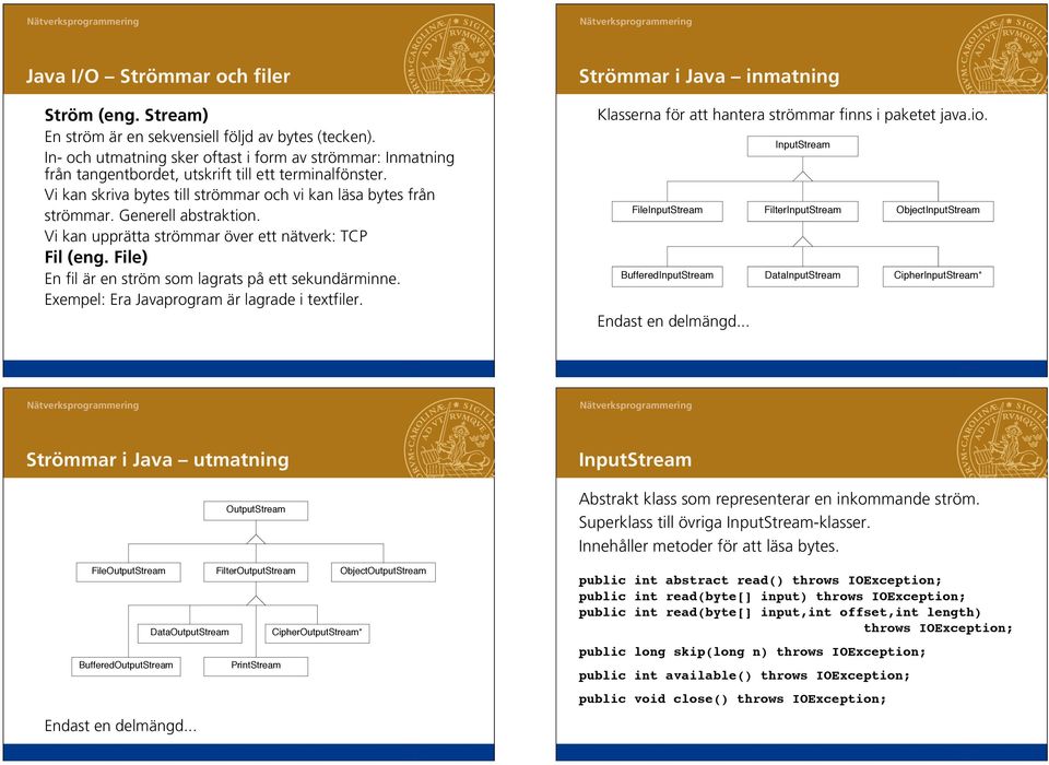 Generell abstraktion. Vi kan upprätta strömmar över ett nätverk: TCP Fil (eng. File) En fil är en ström som lagrats på ett sekundärminne. Exempel: Era Javaprogram är lagrade i textfiler.