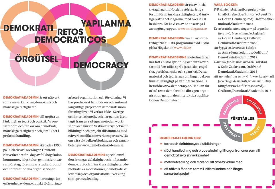 DEMOKRATIAKADEMIN skapades 1993 på initiativ av Föreningen Ordfront.