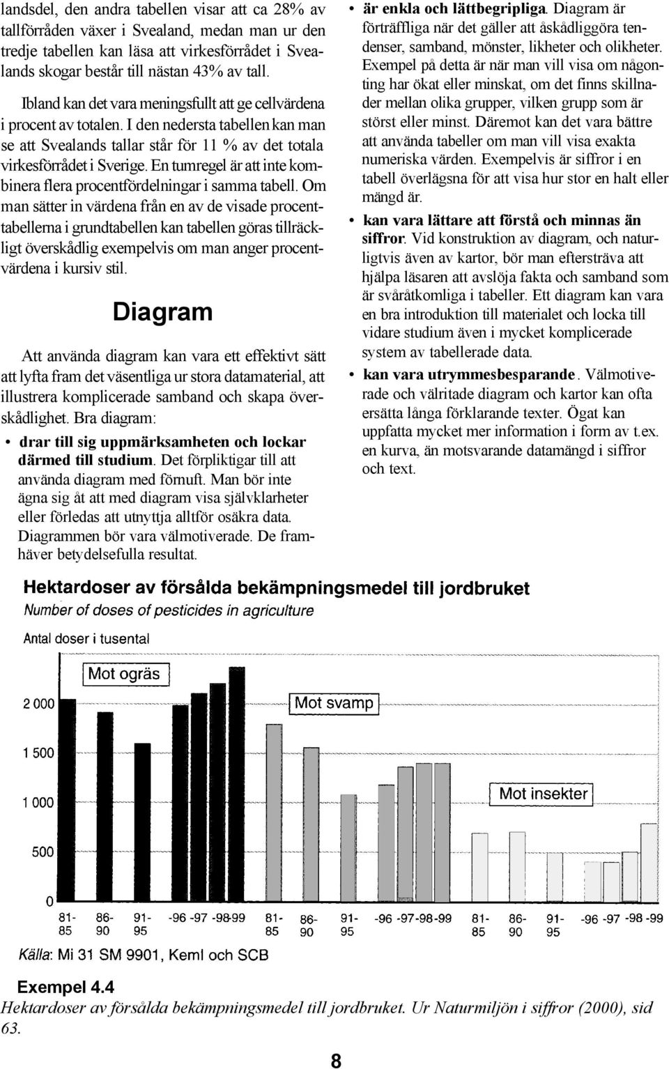 En tumregel är att inte kombinera flera procentfördelningar i samma tabell.