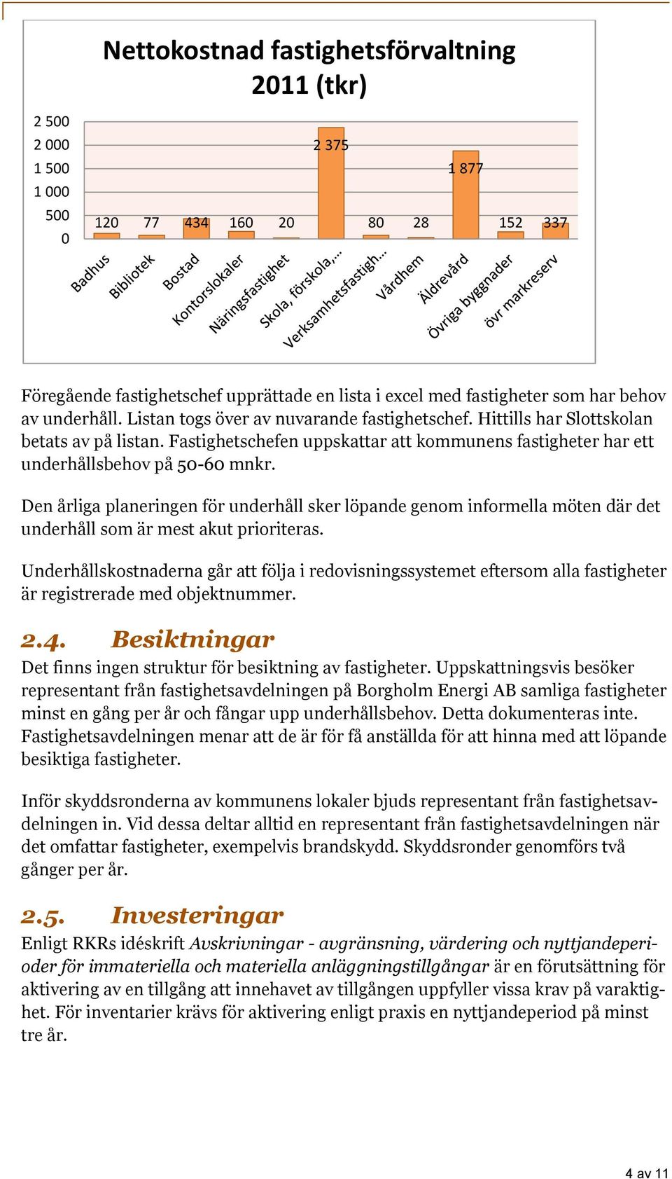 Fastighetschefen uppskattar att kommunens fastigheter har ett underhållsbehov på 50-60 mnkr.