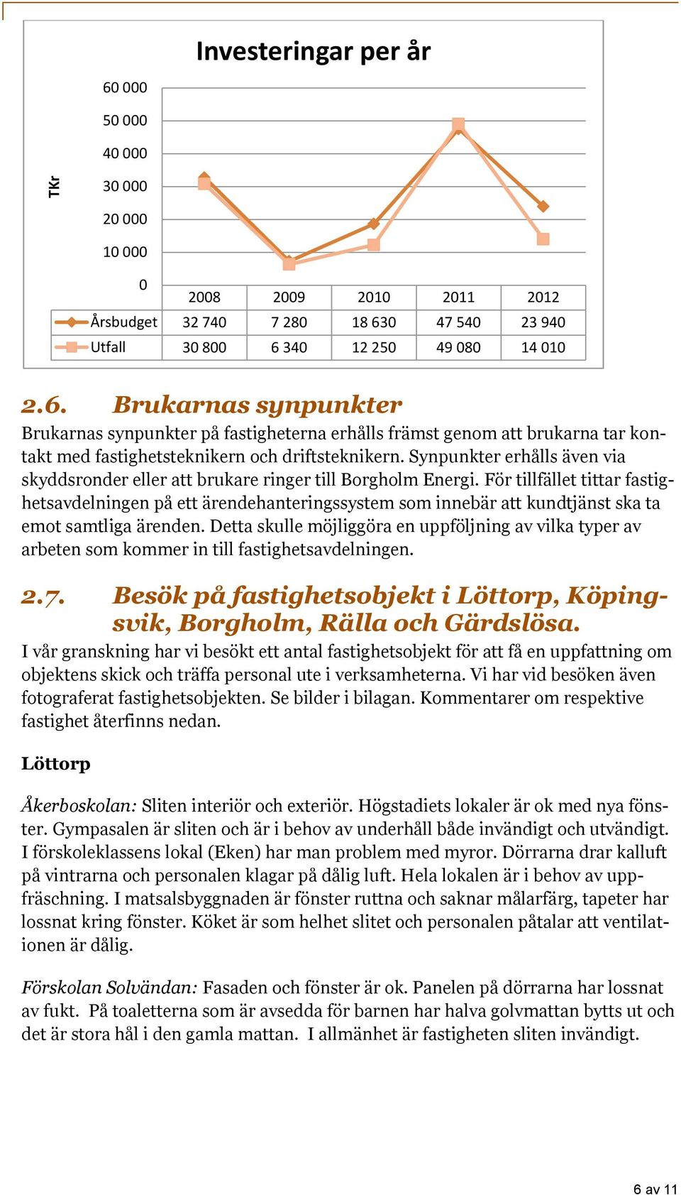 För tillfället tittar fastighetsavdelningen på ett ärendehanteringssystem som innebär att kundtjänst ska ta emot samtliga ärenden.