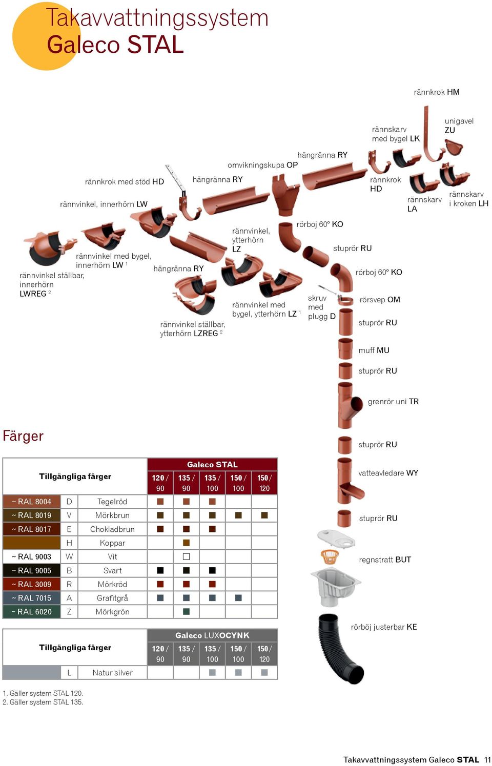 rörsvep OM stuprör U rännskarv L unigavel U rännskarv i kroken L muff MU stuprör U grenrör uni T Färger stuprör U Tillgängliga färger 120 / 90 135 / 90 Galeco STL 135 / 100 150 / 100 150 / 120