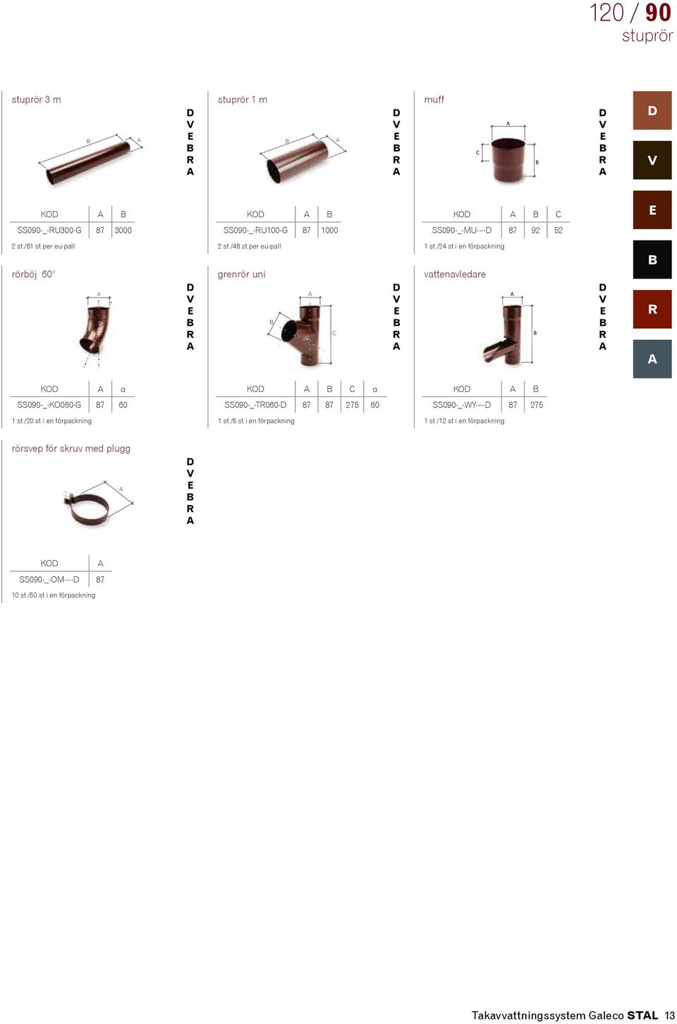 vattenavledare KO α KO α KO SS090-_-KO060-G 87 60 SS090-_-T060-87 87 275 60 SS090-_-Y---- 87 275 1 st /20 st i en förpackning 1