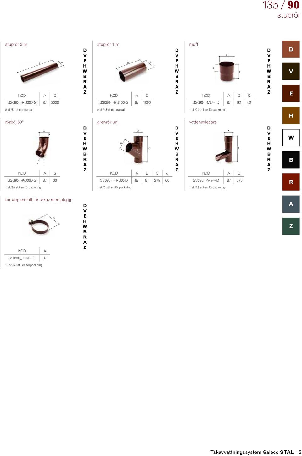 vattenavledare KO α KO α KO SS090-_-KO060-G 87 60 SS090-_-T060-87 87 275 60 SS090-_-Y---- 87 275 1 st /20 st i en förpackning 1 st